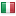 shmidt.net server is located in Italy